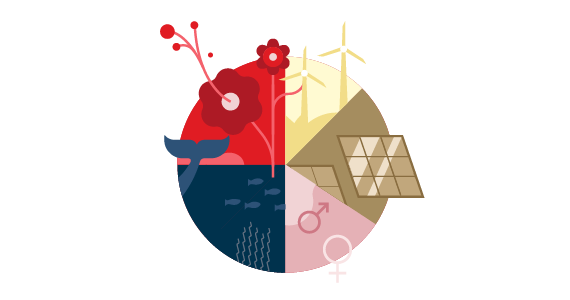 Fonds Negocies En Bourse Bni Banque Nationale Investissements